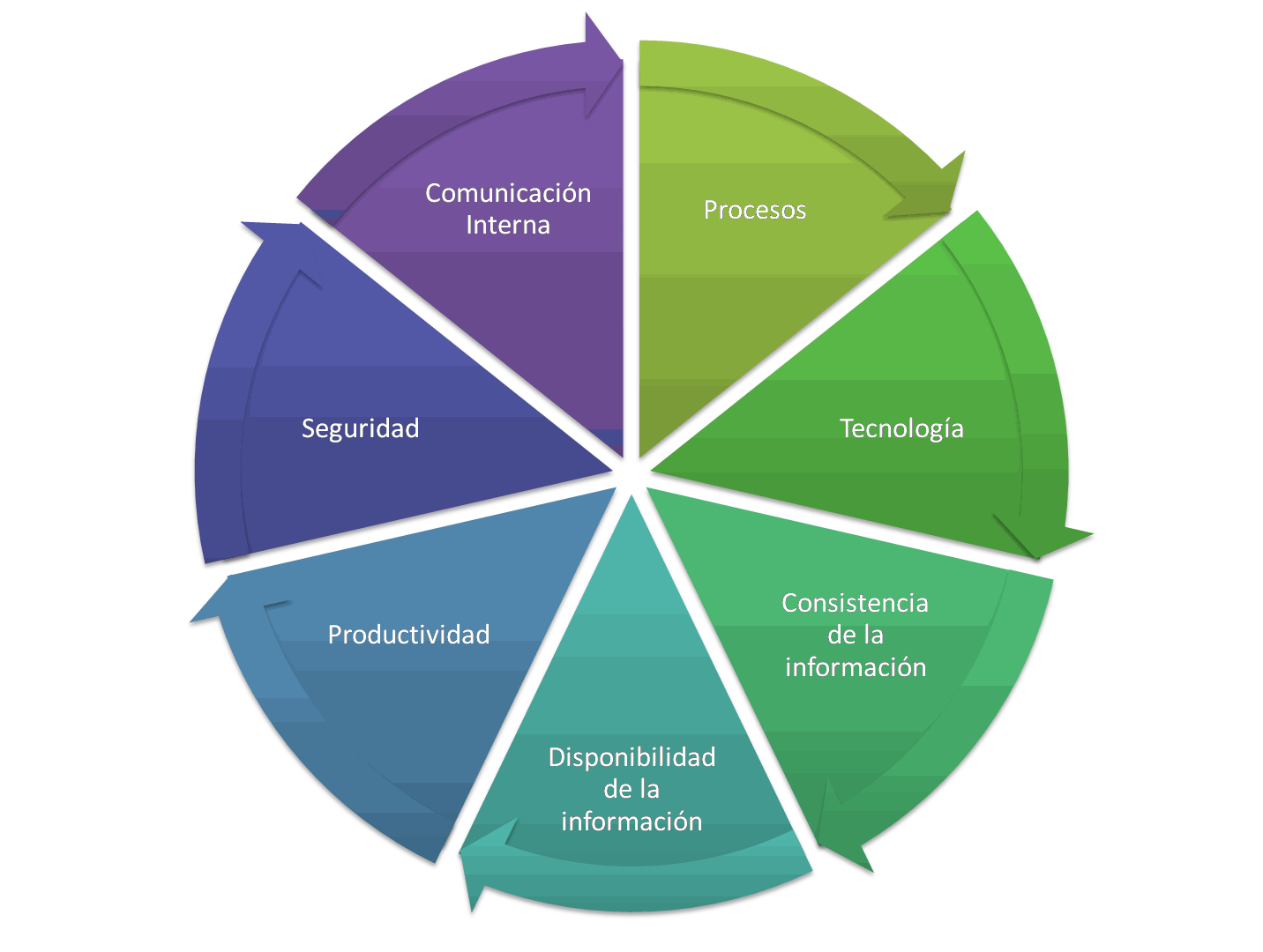 Odoo CMS - una imagen grande