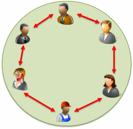 Imagen de Odoo y bloque de texto