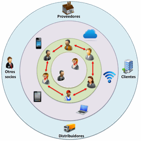 Imagen de Odoo y bloque de texto